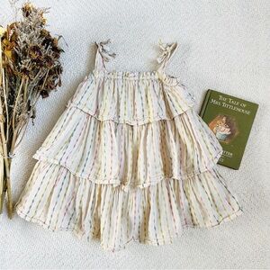 Old Navy Tiered Striped Sundress 12/18m